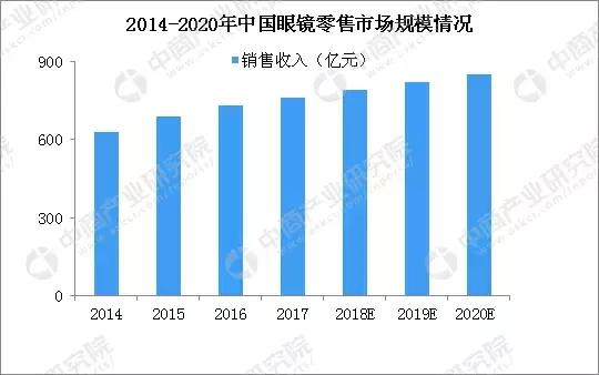 蘇州蘇大明世光學(xué)股份有限公司